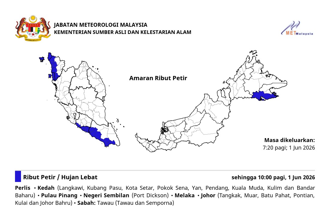 Ribut petir, hujan lebat dan angin kencang dijangka di negeri Pulau Pinang sehingga 10:00 pagi, Isnin, 1 Jun 2026.