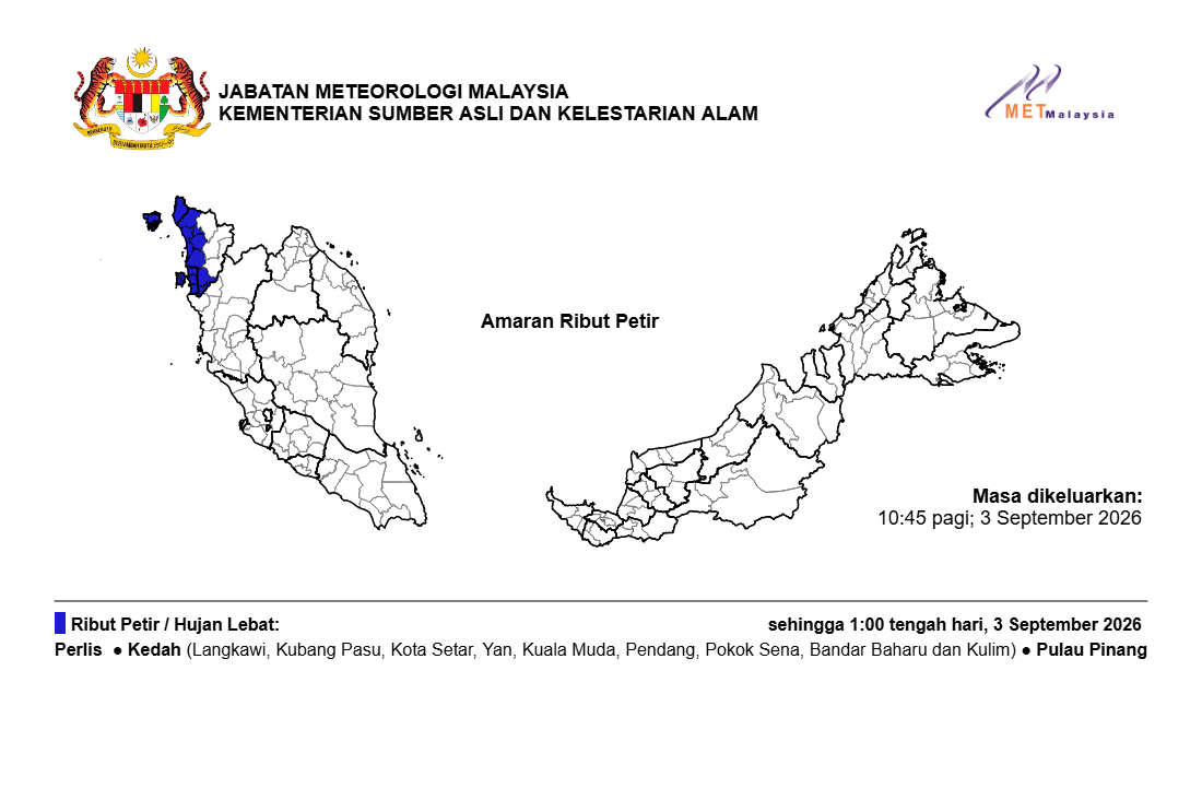 Ribut petir, hujan lebat dan angin kencang dijangka di negeri Pulau
Pinang sehingga 1:00 Tengah Hari_semi_col_ Khamis, 3 September 2026.